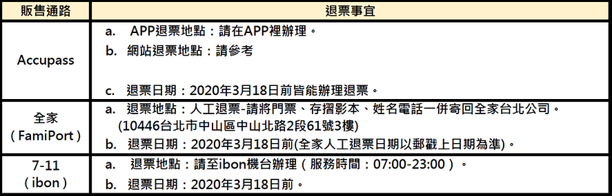退票事宜.png
