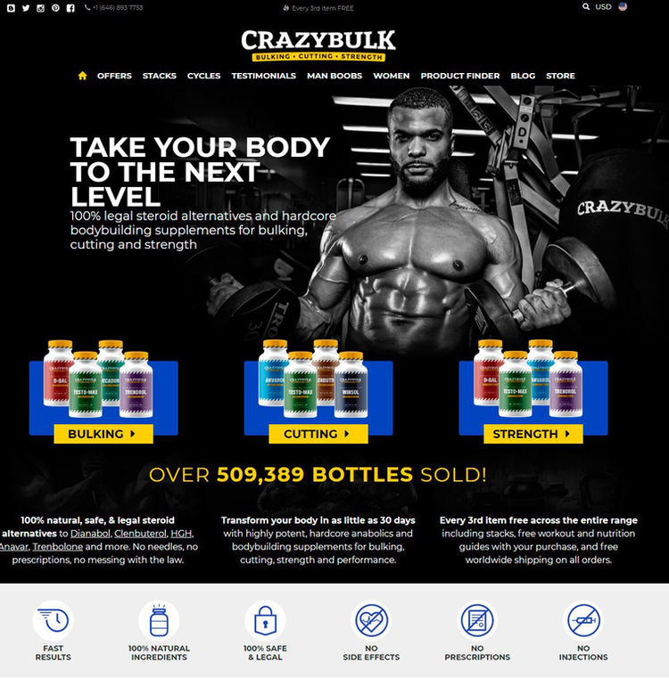 Does testosterone cypionate cause joint pain